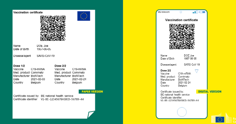 EU Green passports